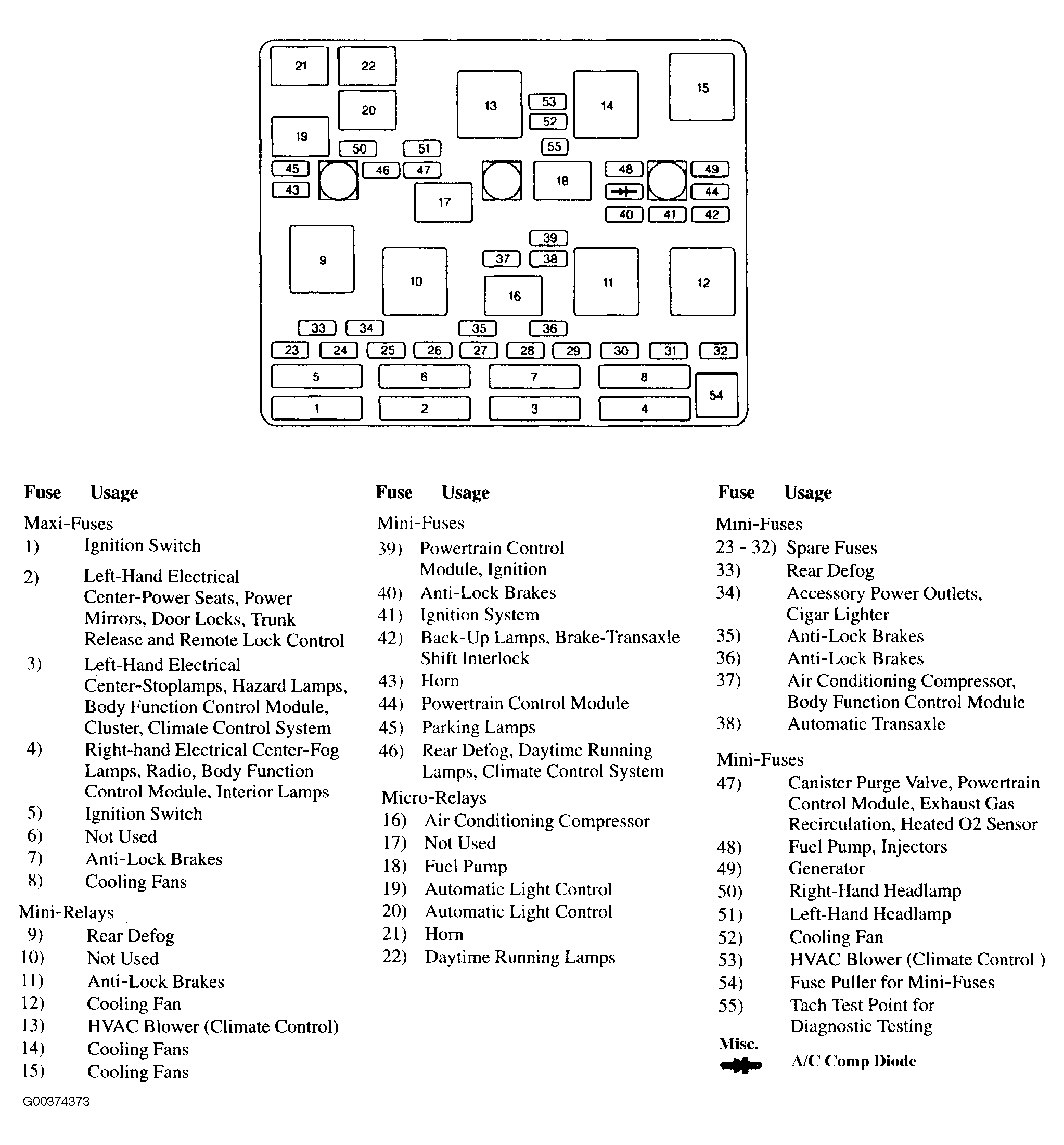 G00374373