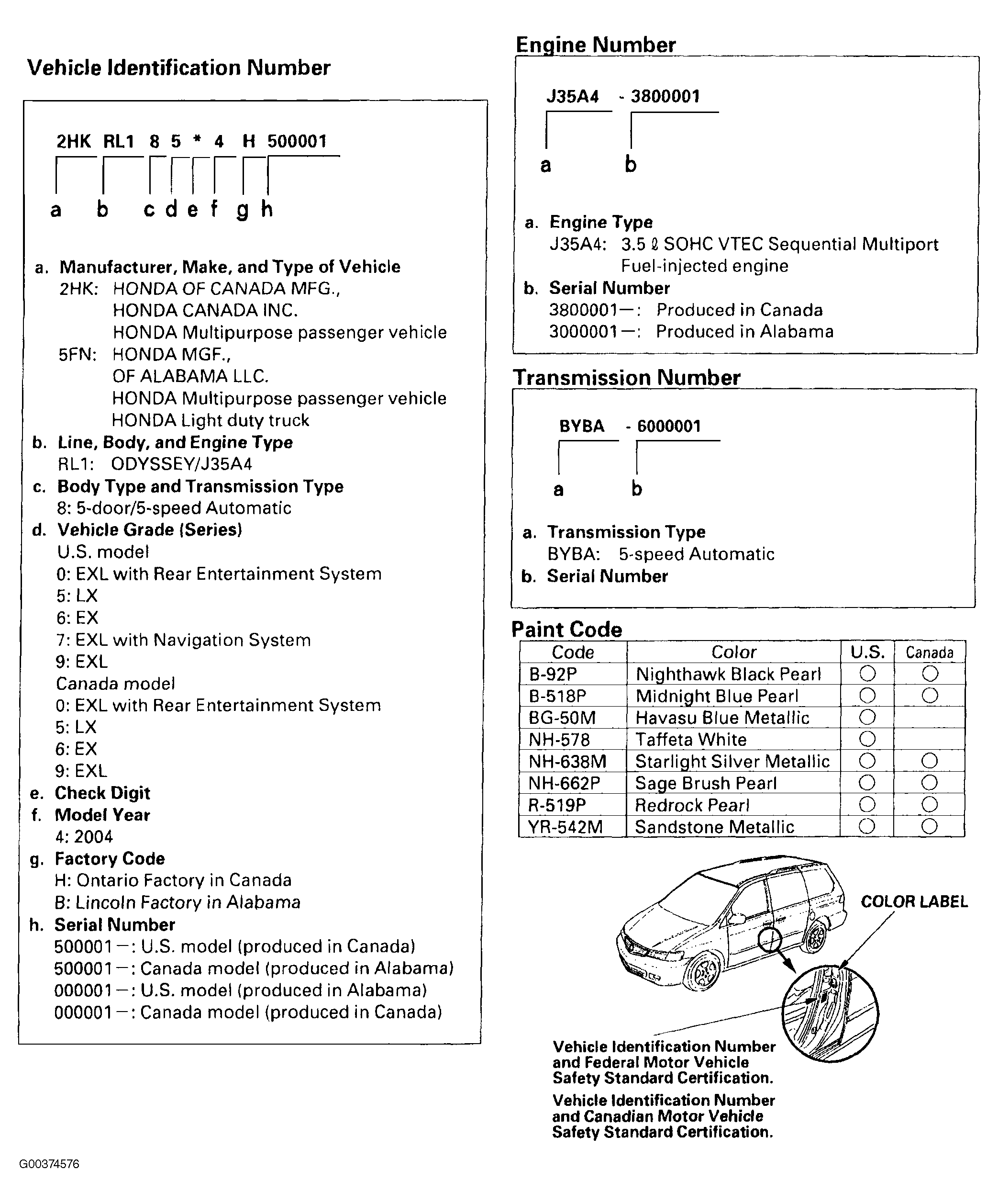 G00374576