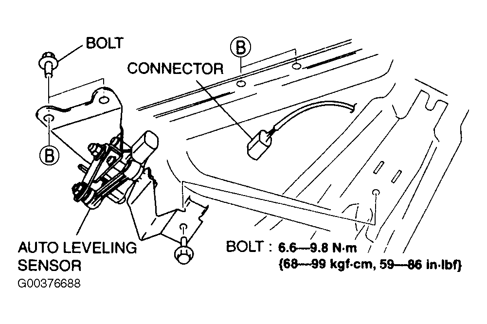 G00376688