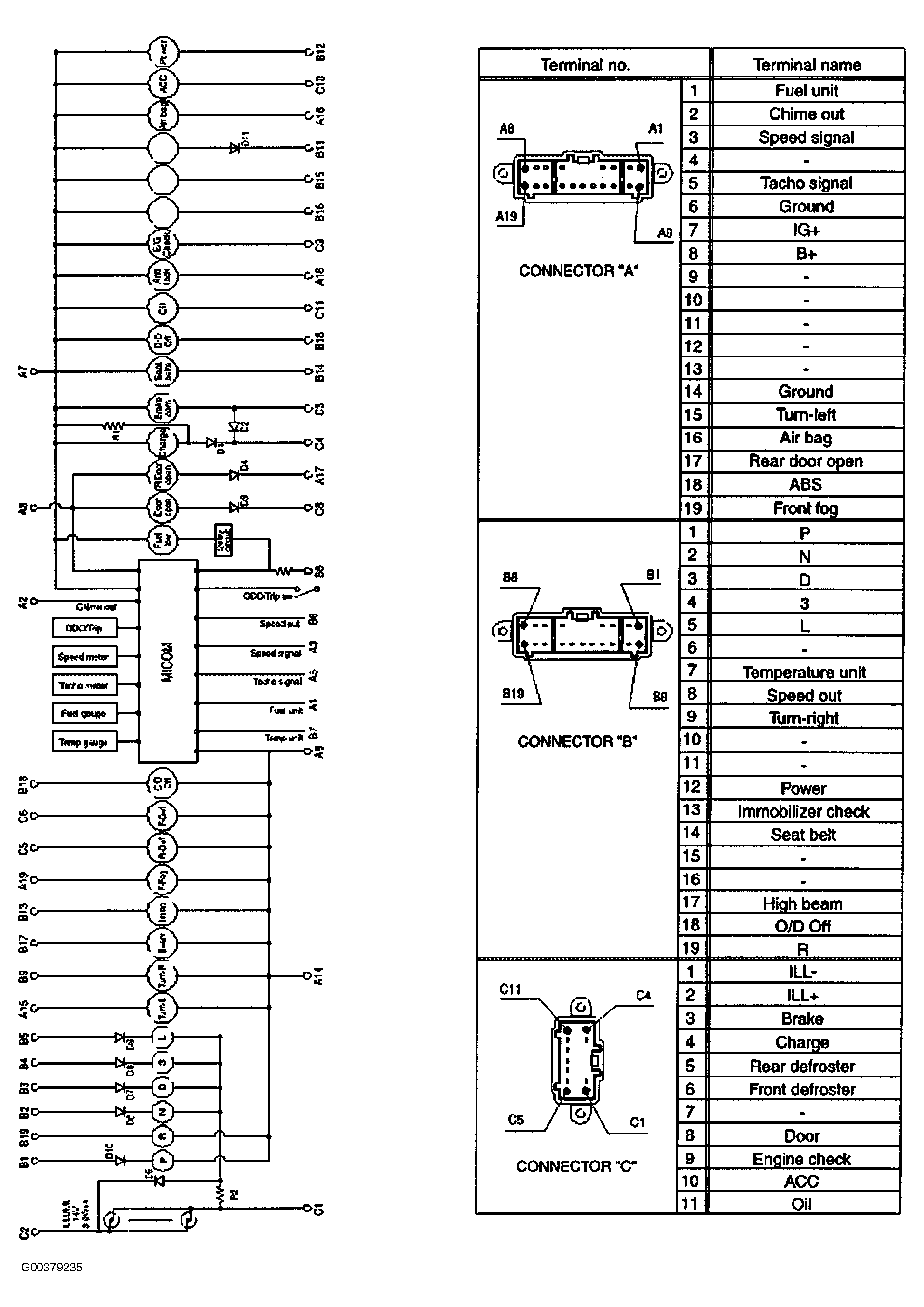 G00379235