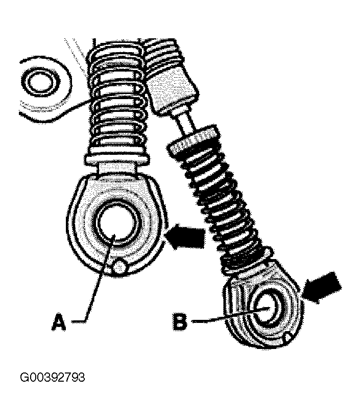 G00392793