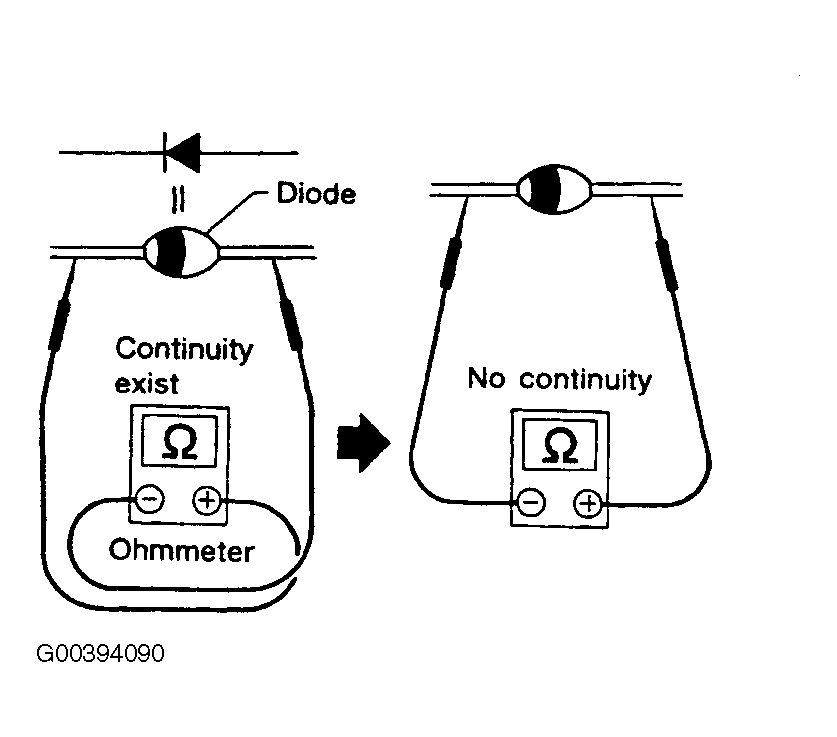 G00394090