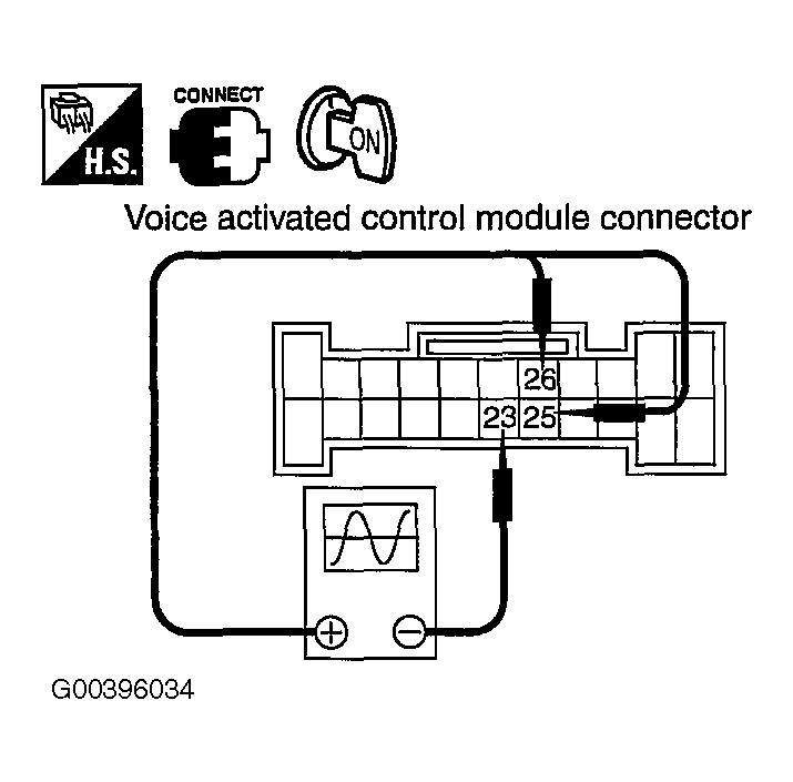 G00396034