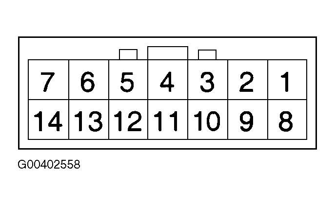 G00402558
