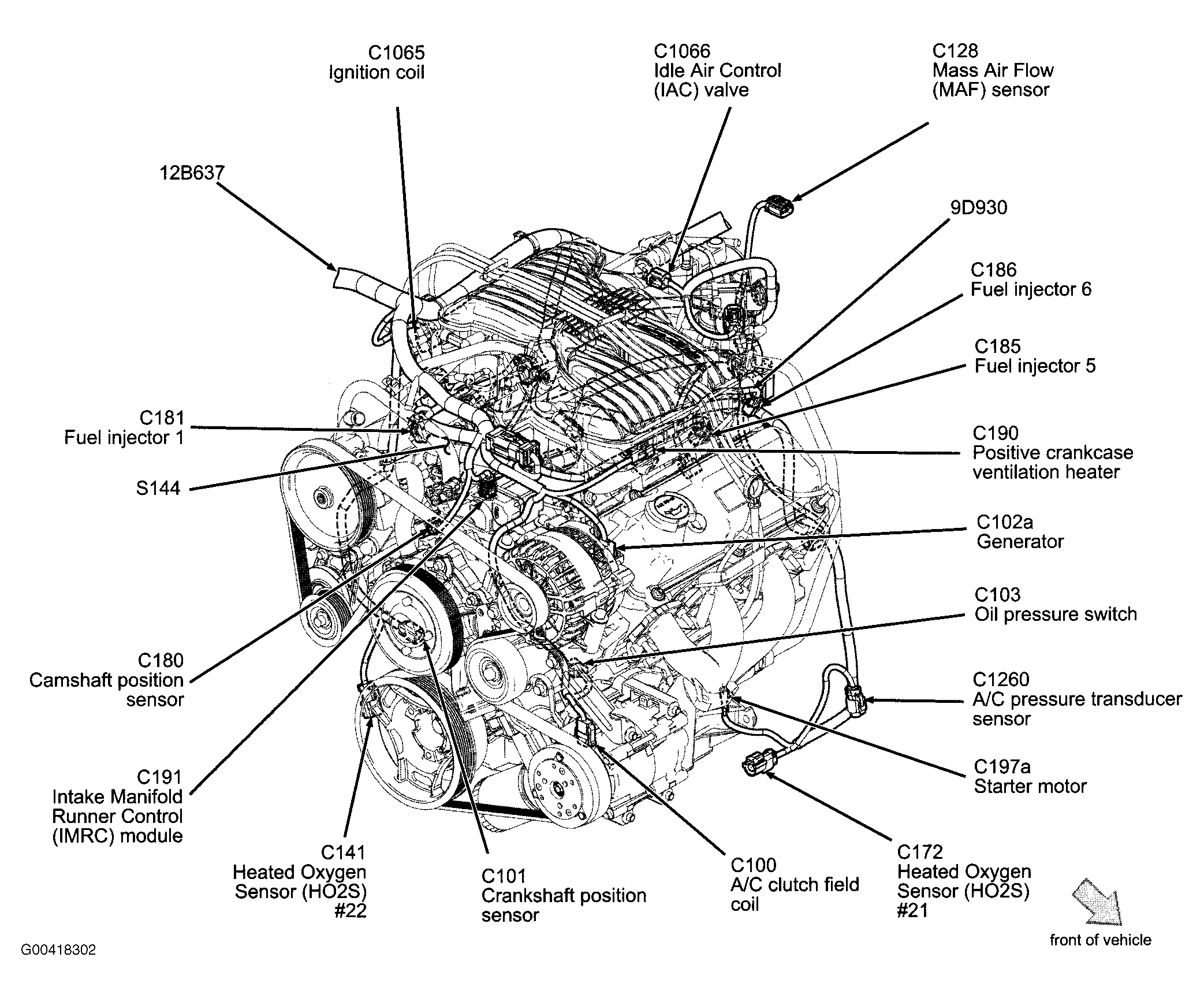 G00418302