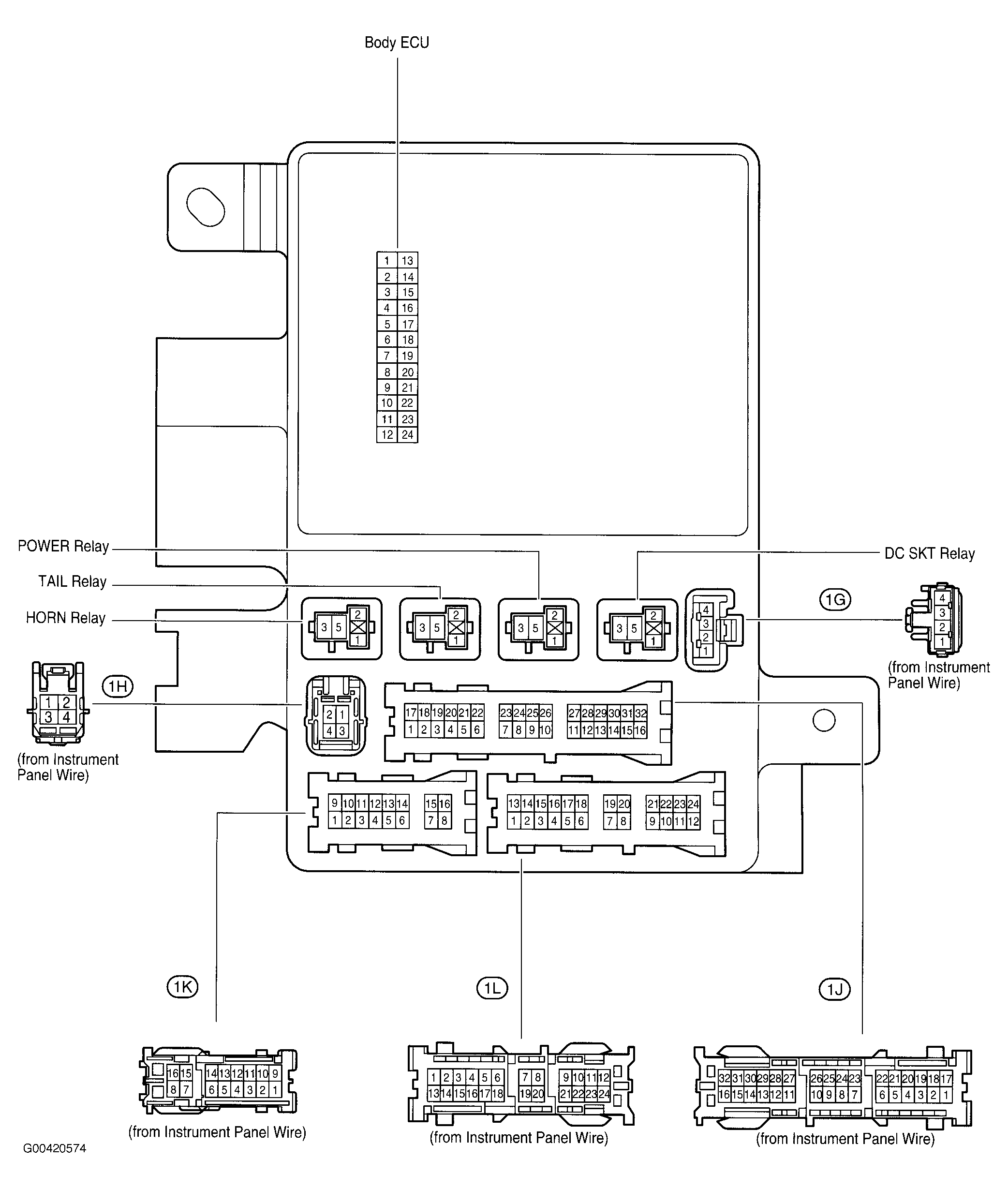 G00420574