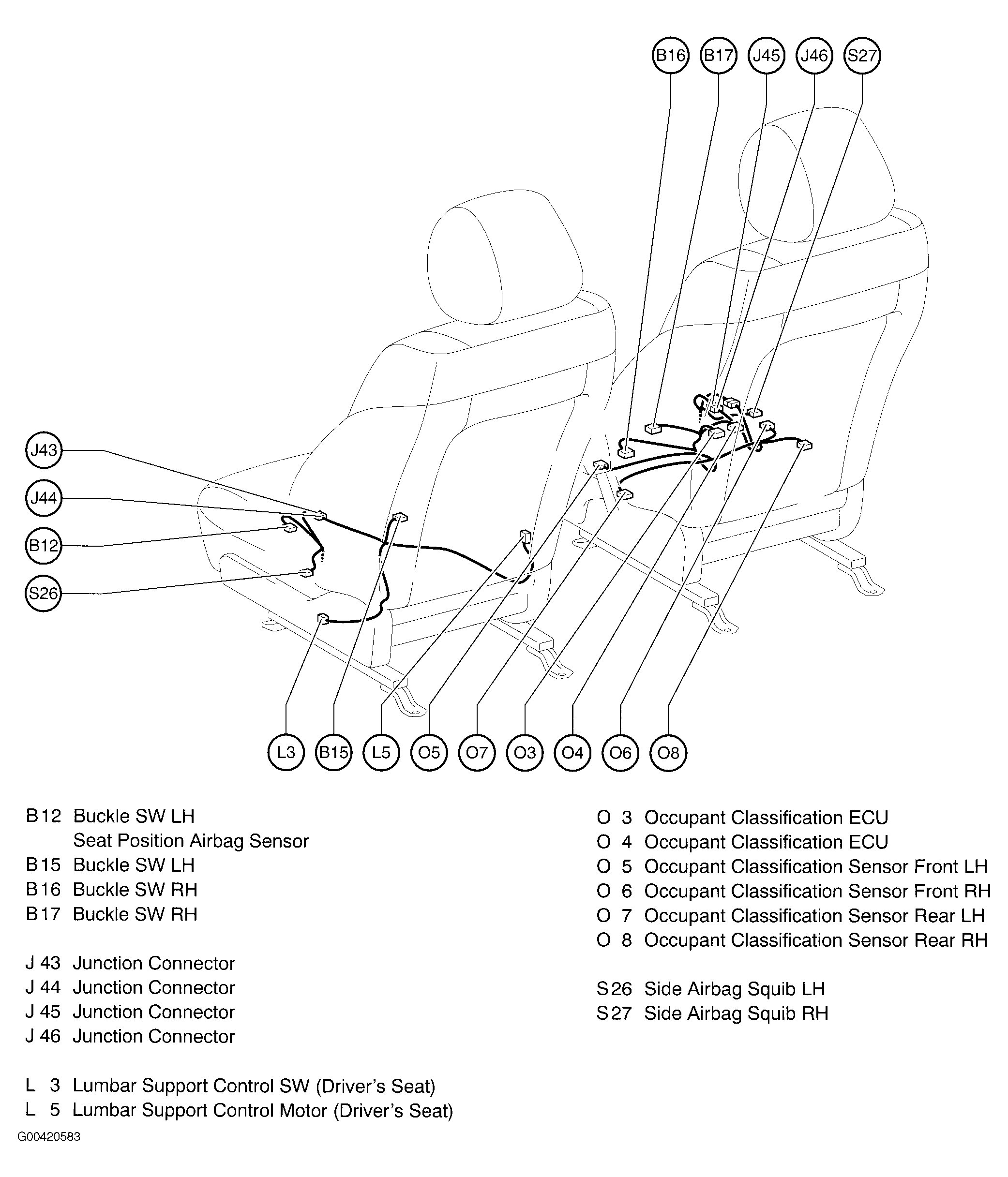 G00420583