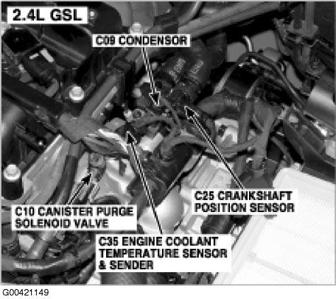 G00421149
