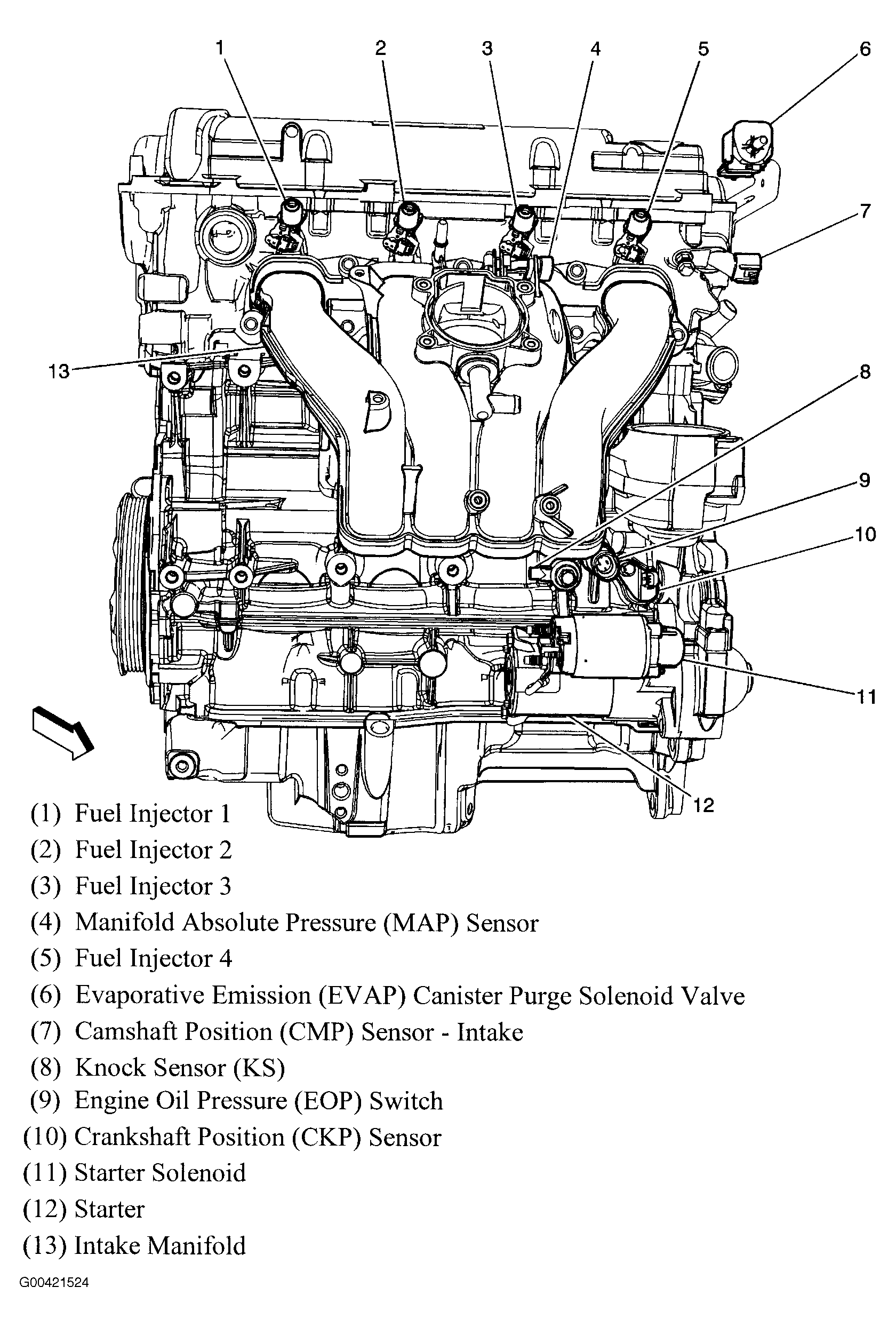 G00421524