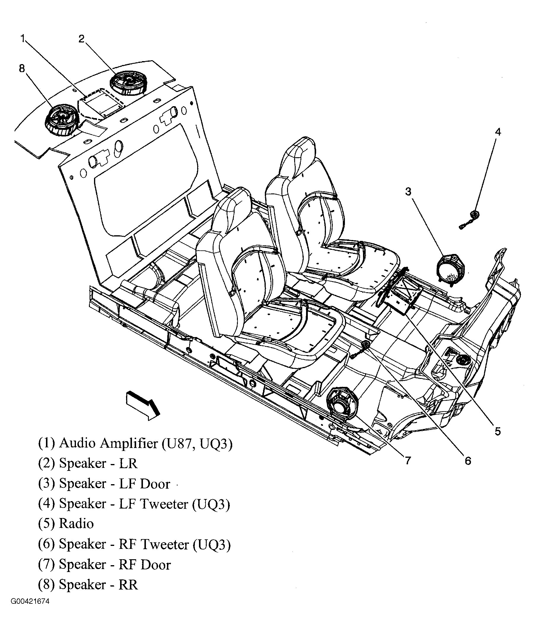 G00421674