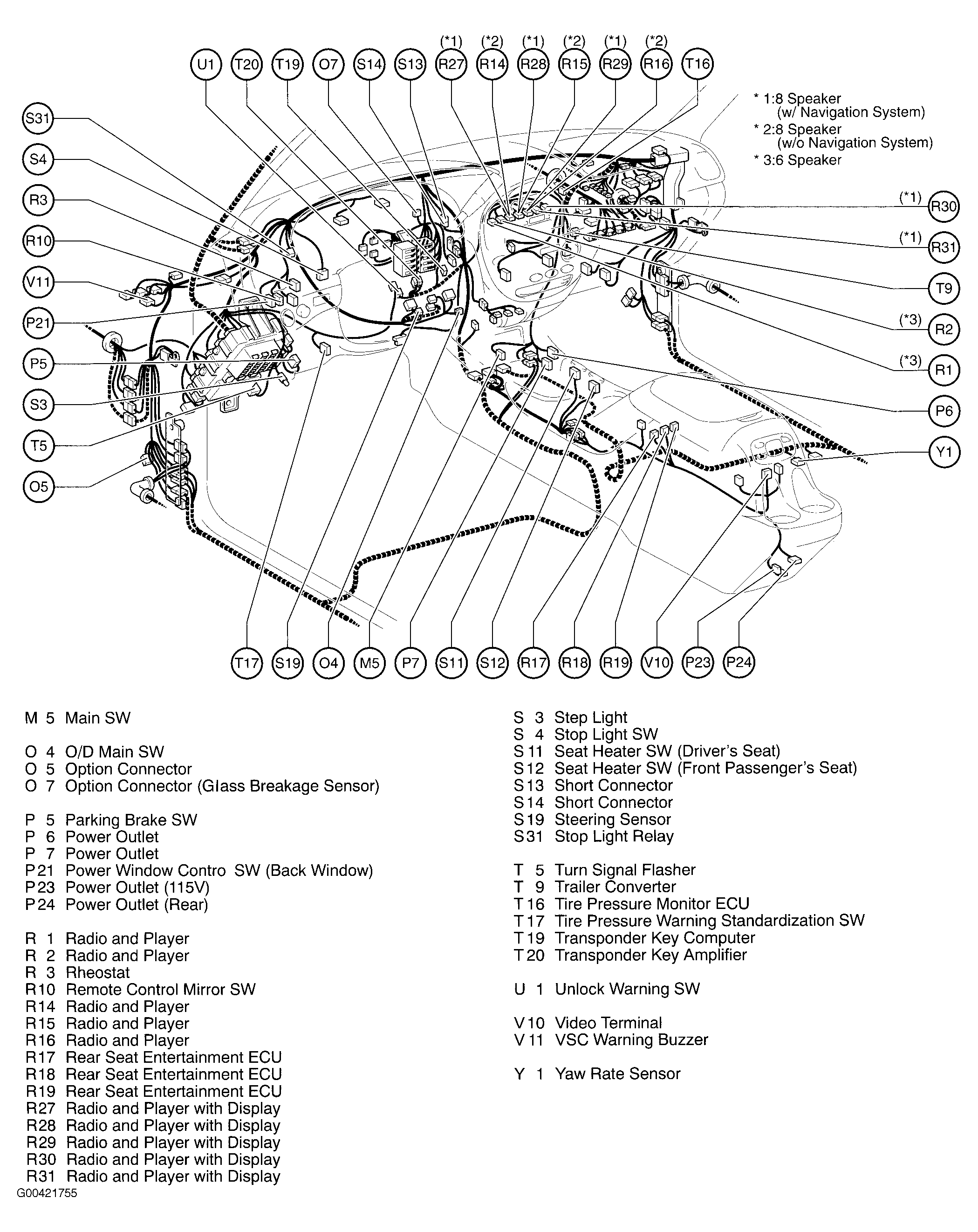 G00421755