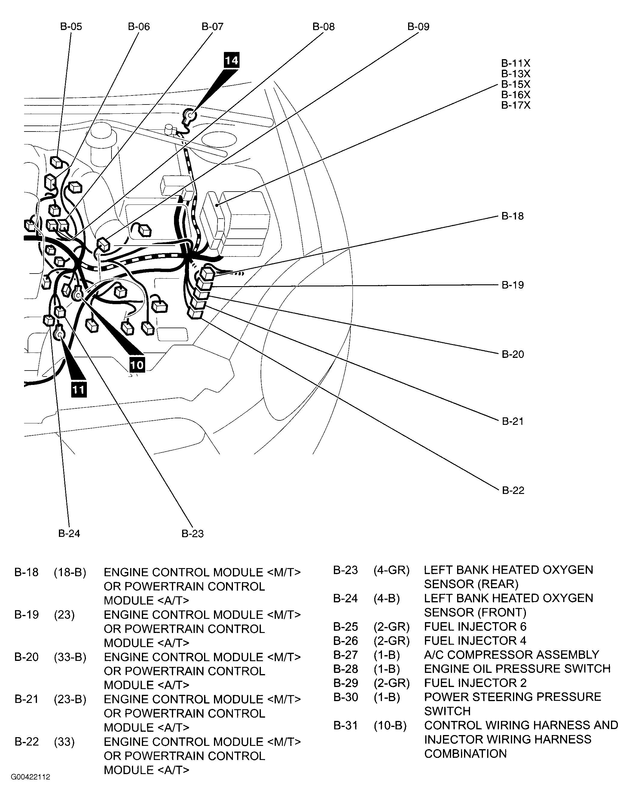 G00422112