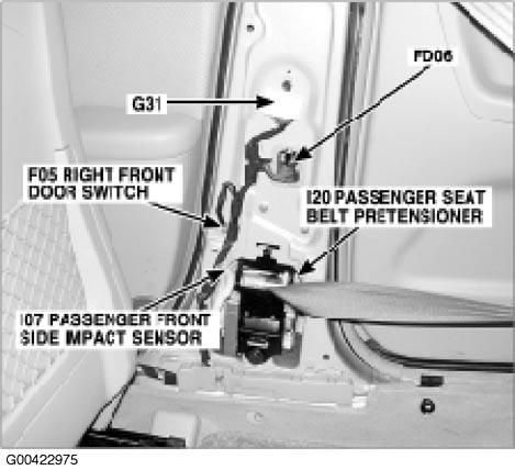 G00422975