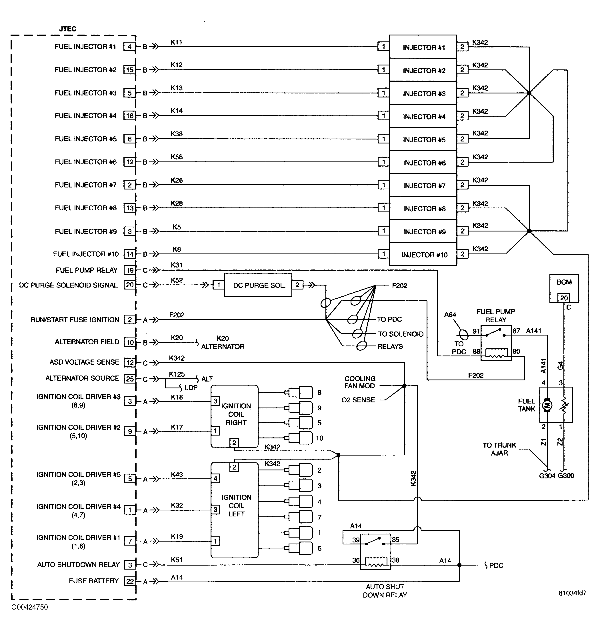 G00424750