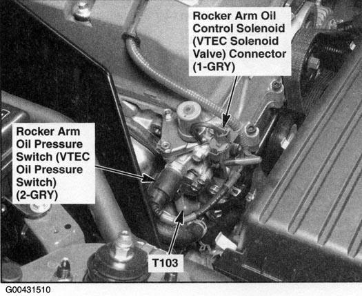 G00431510