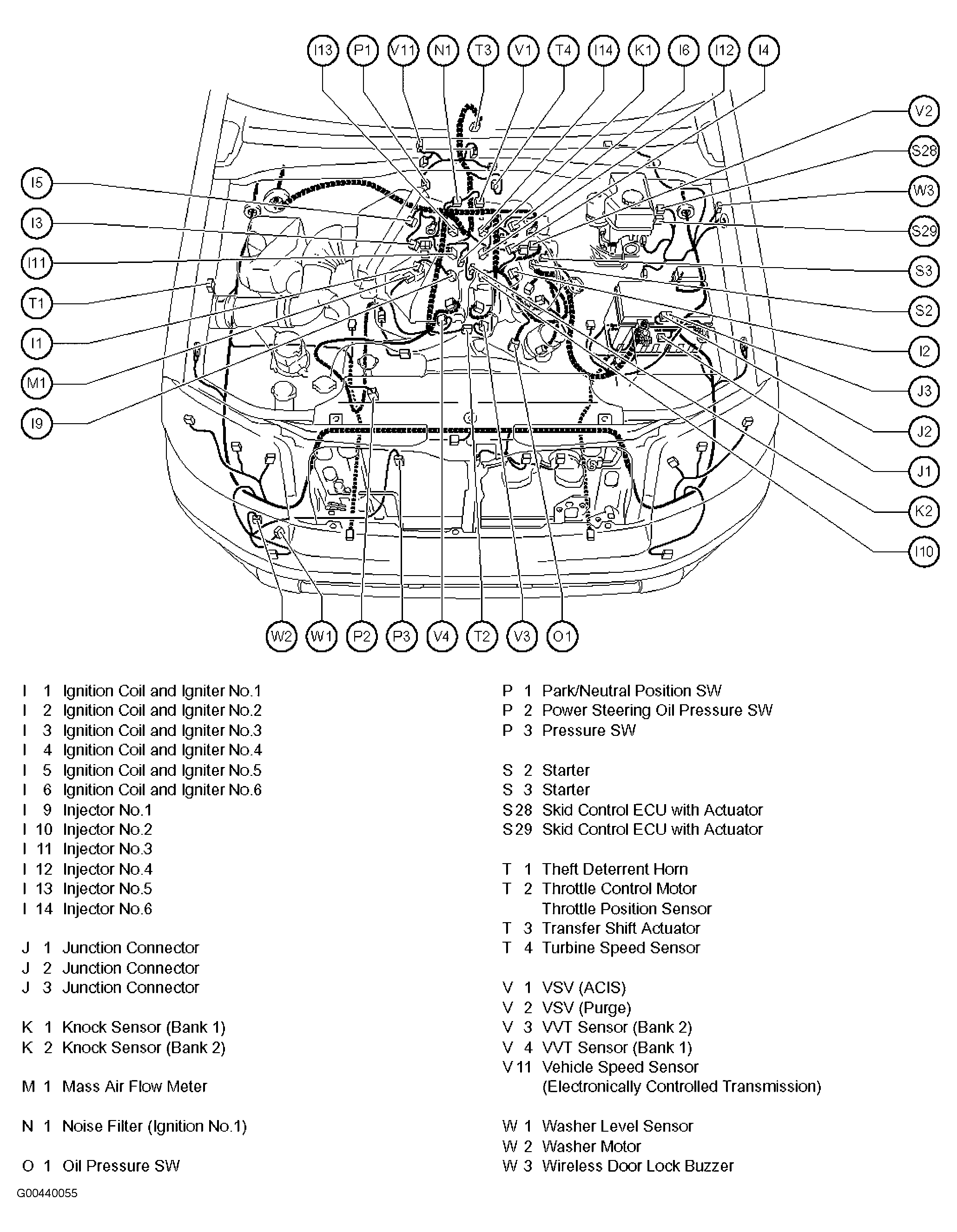 G00440055