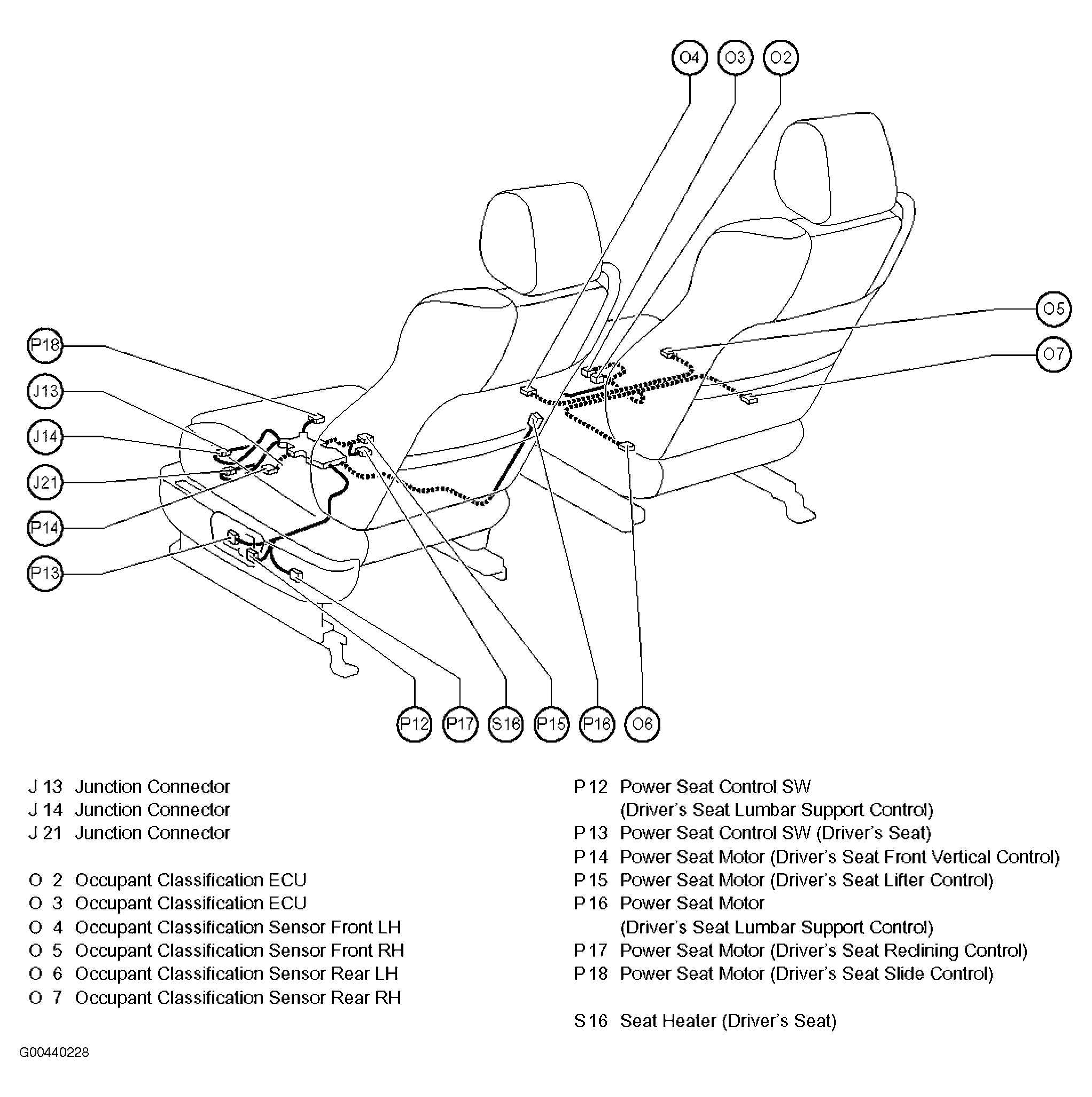 G00440228