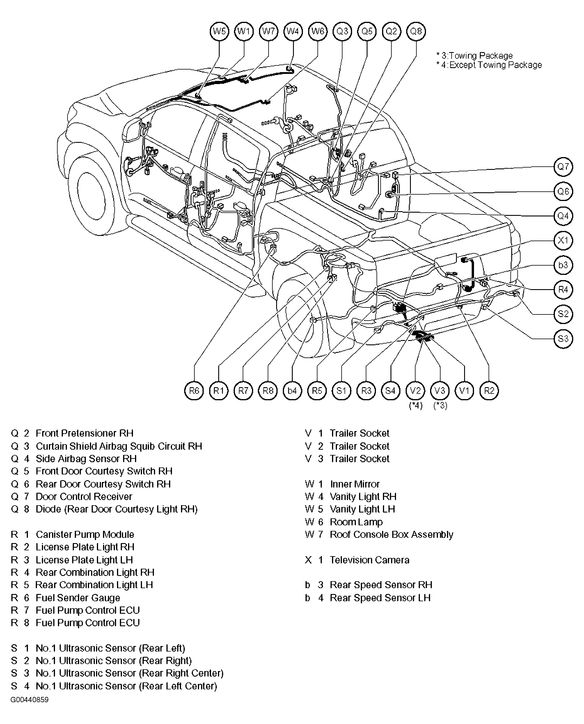 G00440859