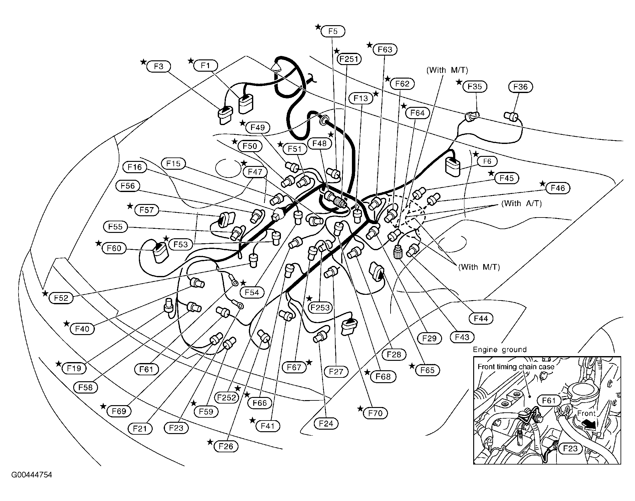 G00444754