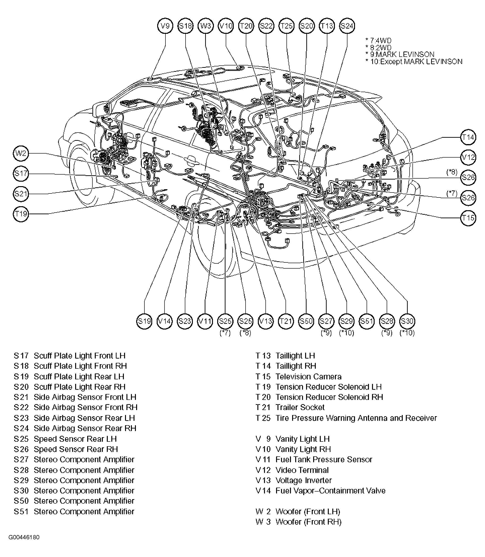 G00446180
