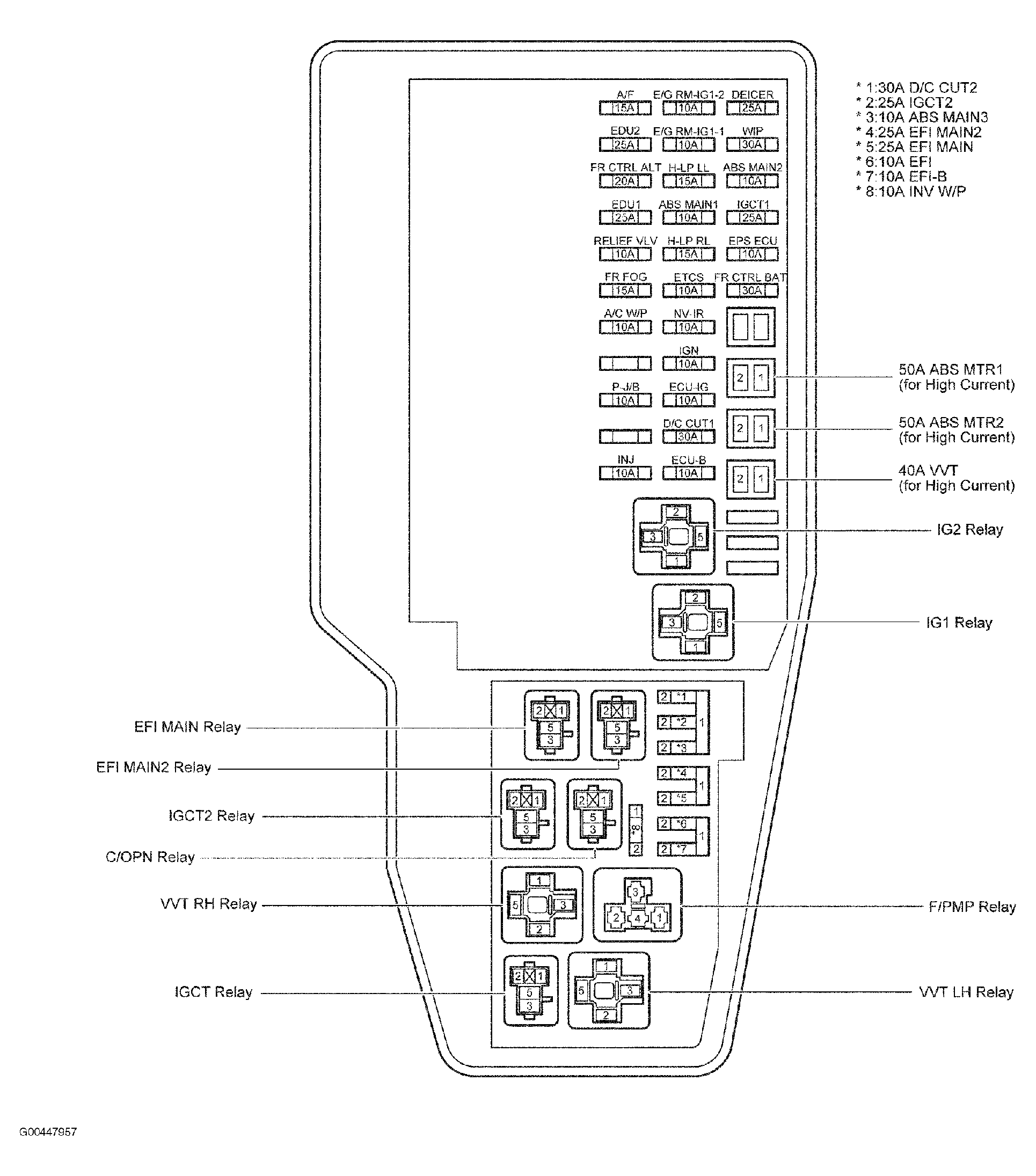 G00447957