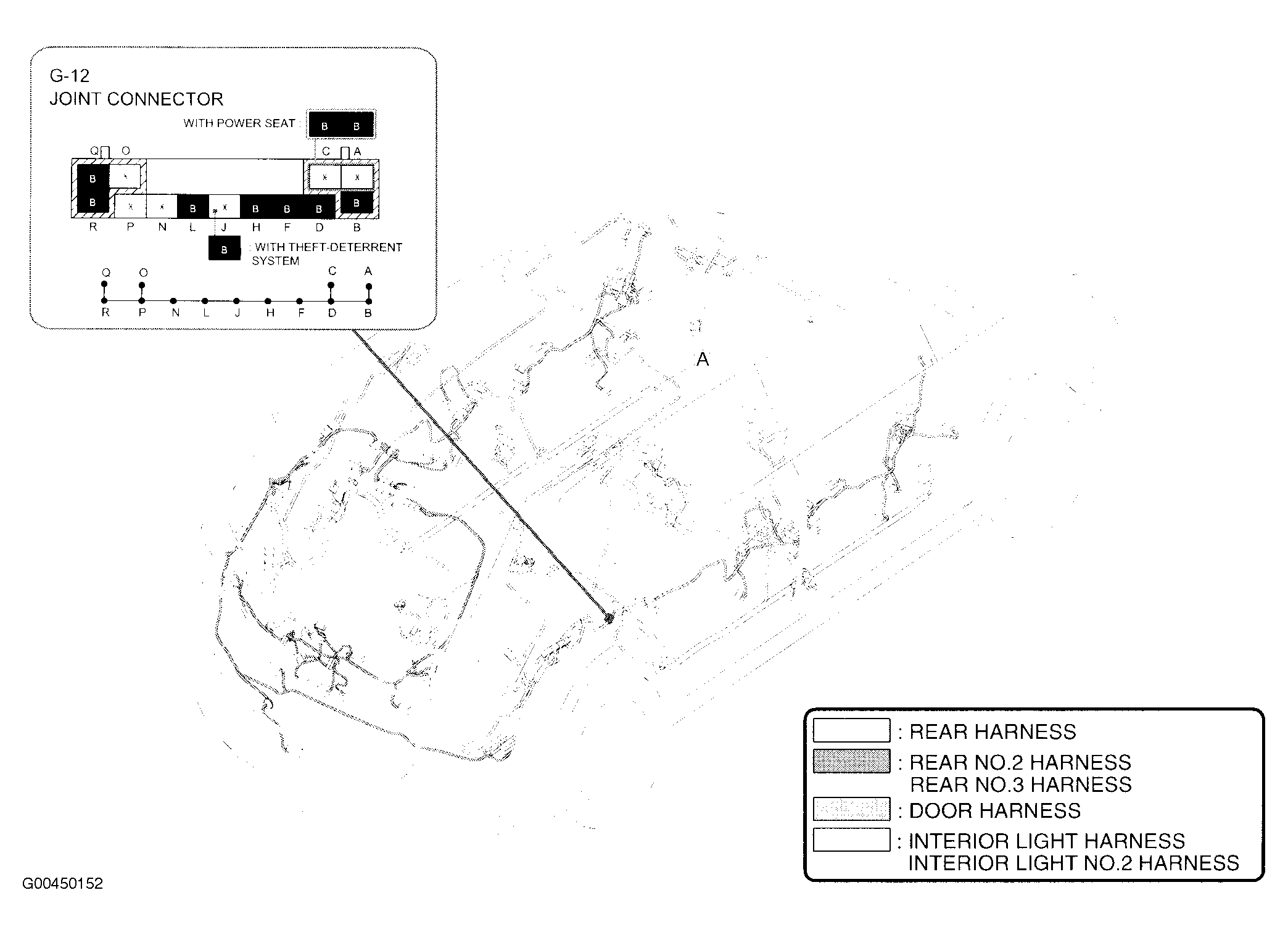 G00450152