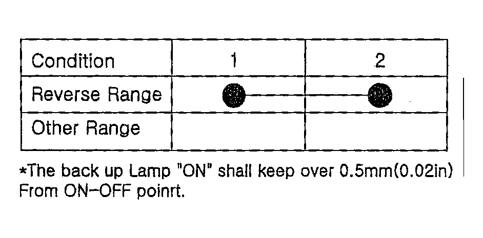 G00455571