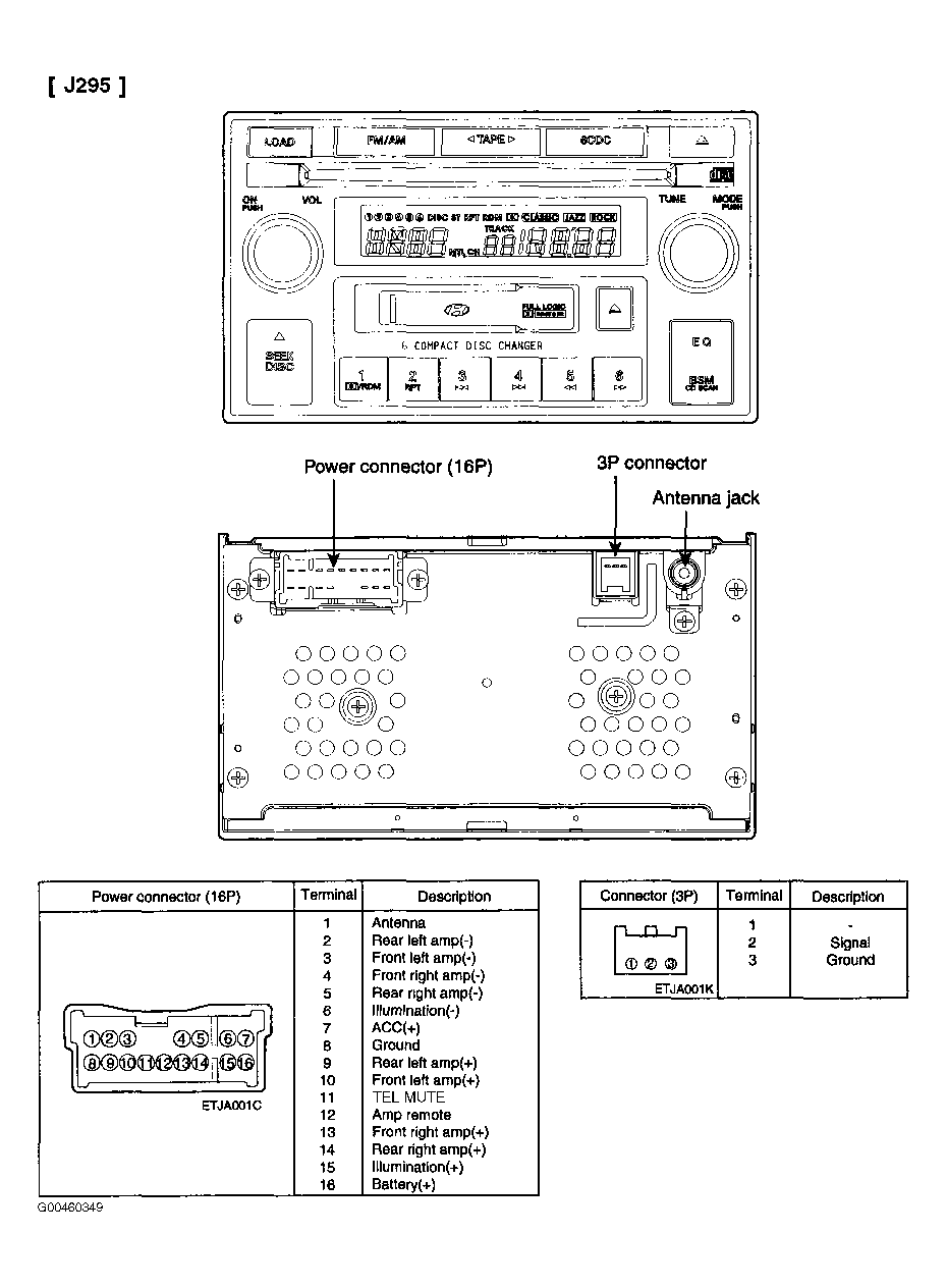 G00460349