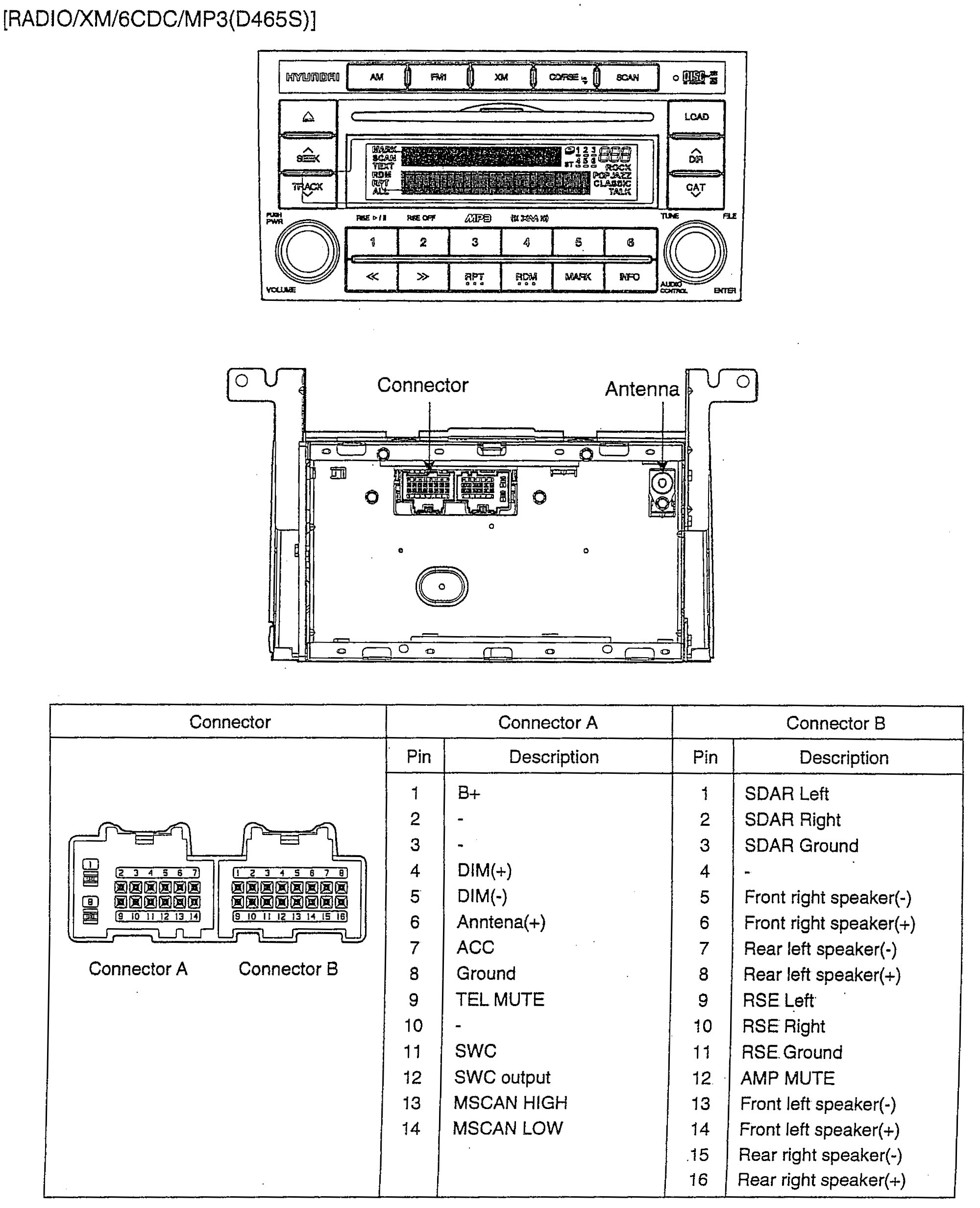 G00465160