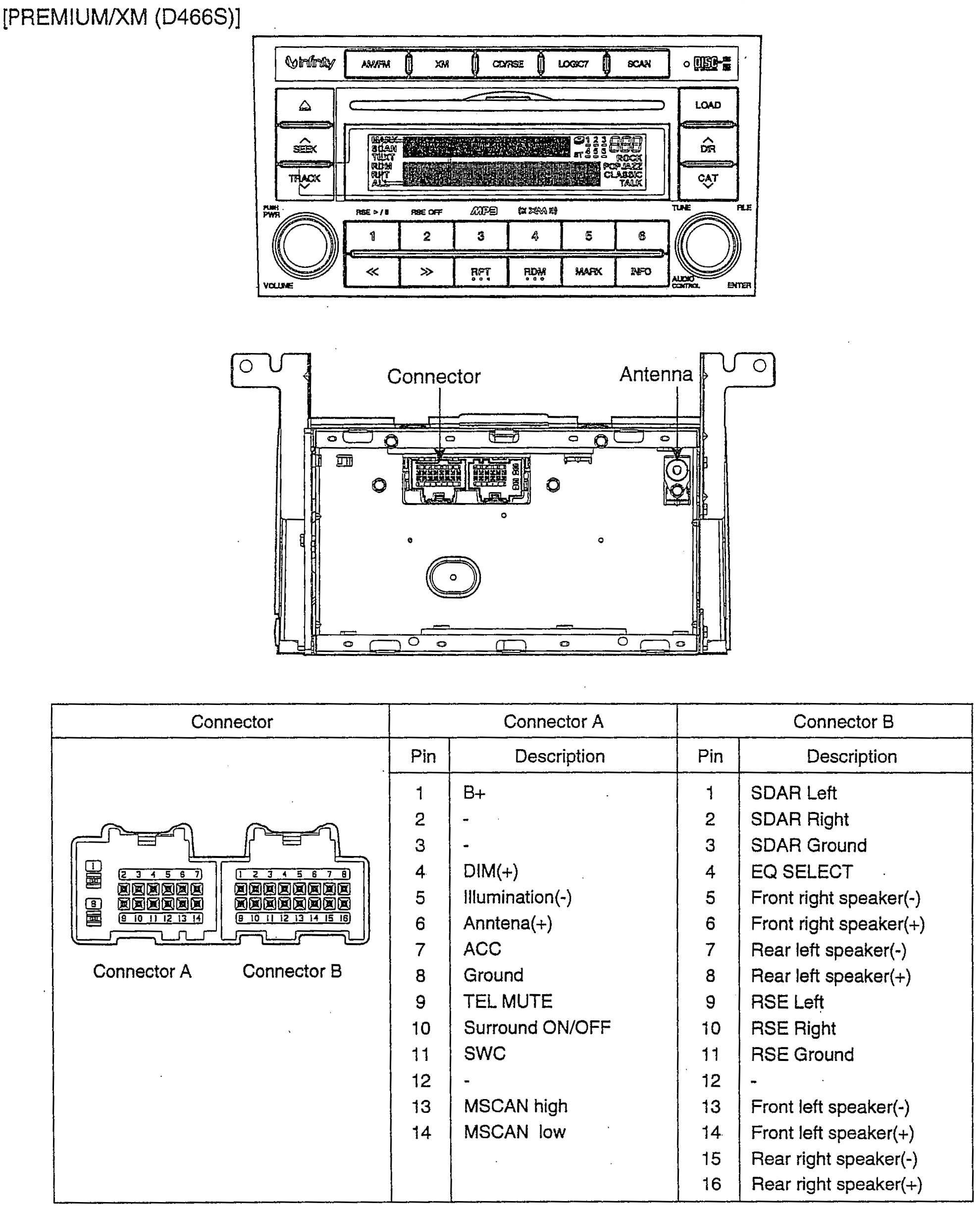 G00465161