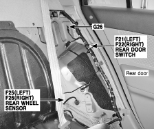 G00470151