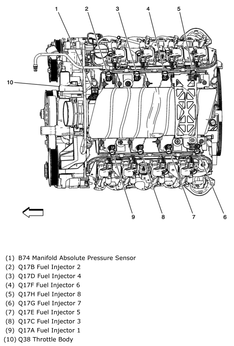 G00477533
