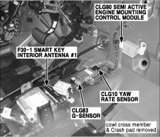 G00477815