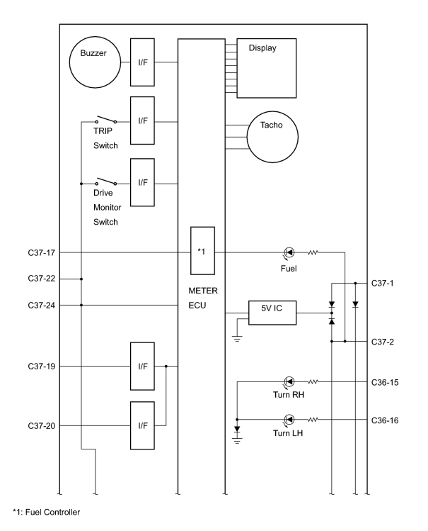 G00486779