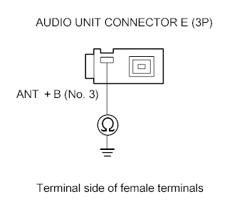 G00487491