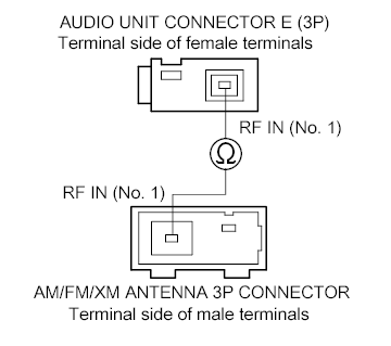 G00487492