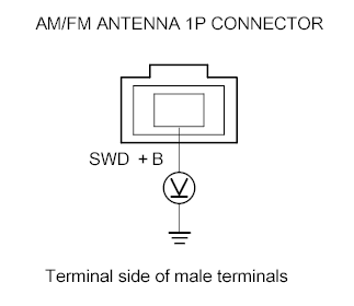 G00487505