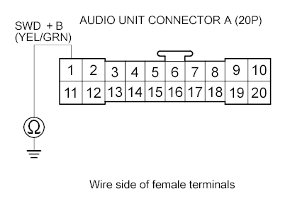 G00487507