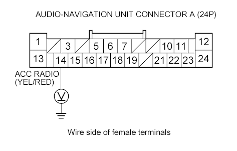G00487515