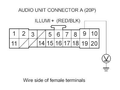 G00487542