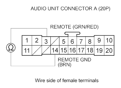 G00487545