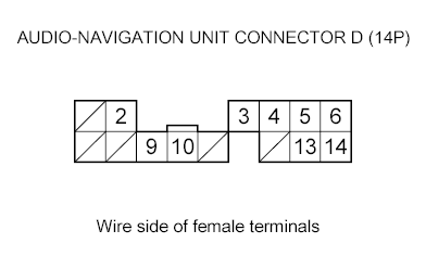 G00487559