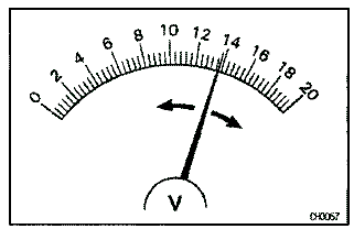 G00490141