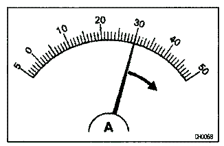 G00490142