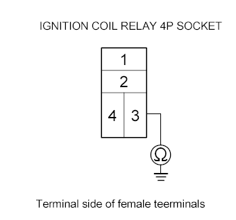 G00492053