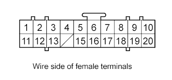 G00492055