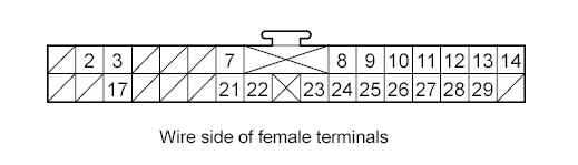 G00492062