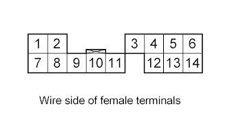 G00492064