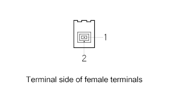 G00492068