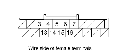 G00492069